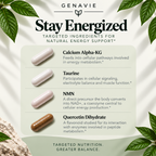 Genavie energy support ingredients